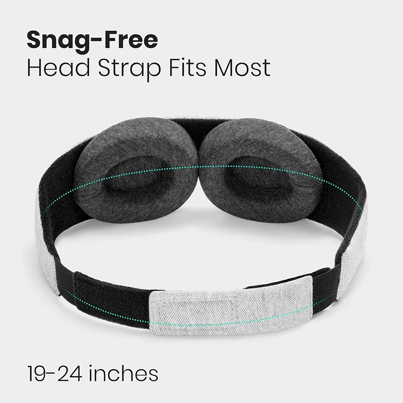 Sleep Eye Mask 3D - Masker Tidur 3D 100% Anti Cahaya,