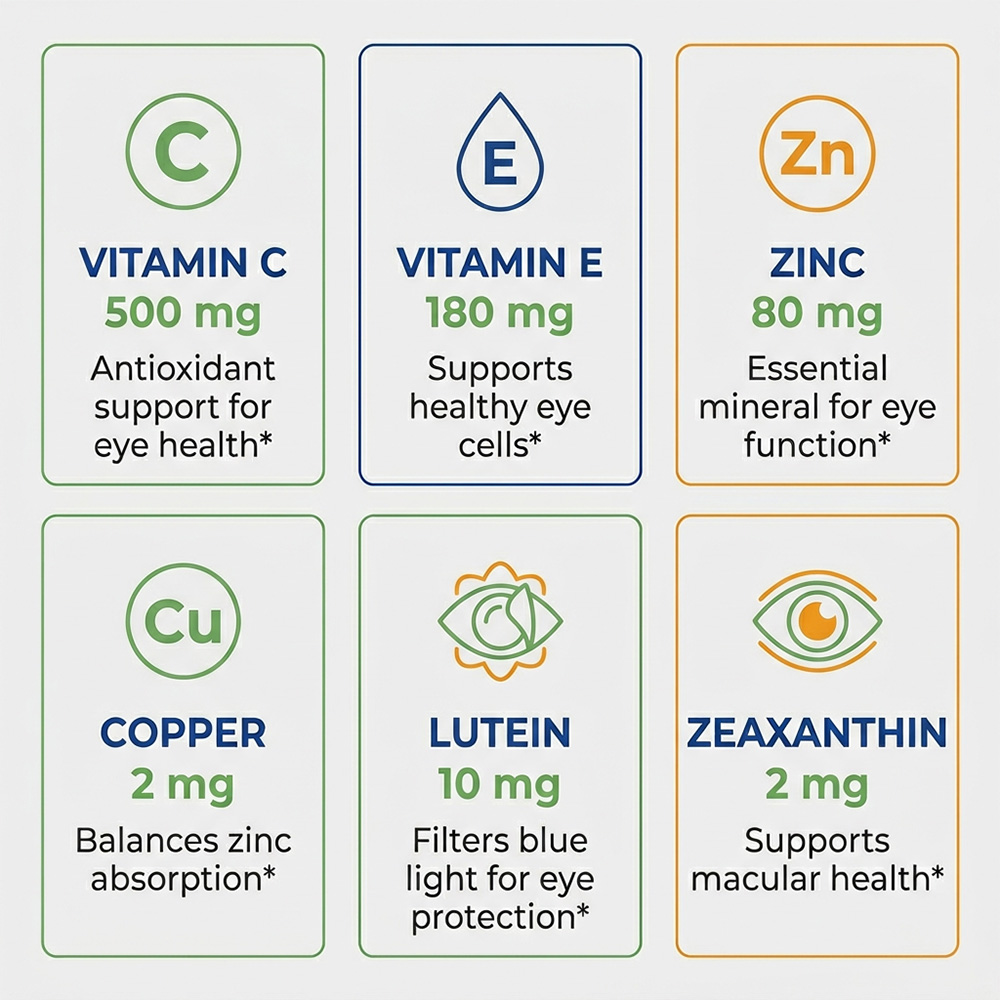 Kapsul AREDS 2, Lutein & Zeaxa - Health Wellness Day ulasan dan harga