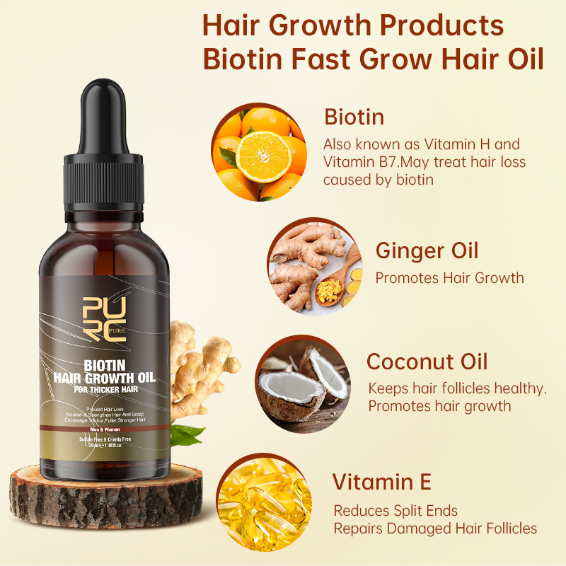 PURC produk penumbuh rambut ce - Health Wellness Products ulasan dan harga