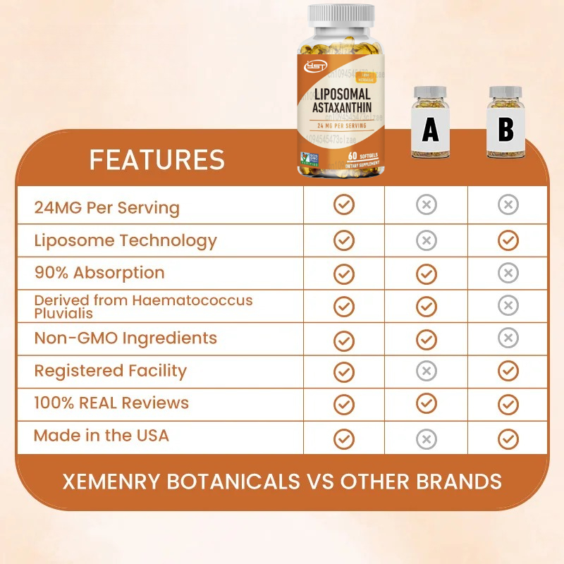 Liposomal Astaxanthin - Menduk - Health Wellness Day ulasan dan harga