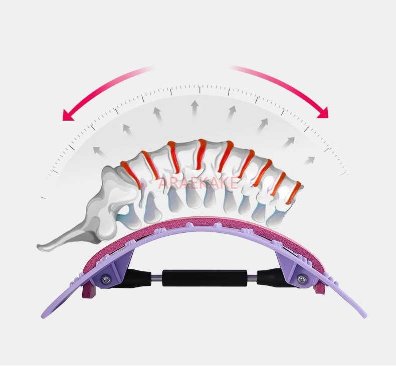 Alat Peregangan Pinggang Busa, - Back Stretcher Lumbar ulasan dan harga