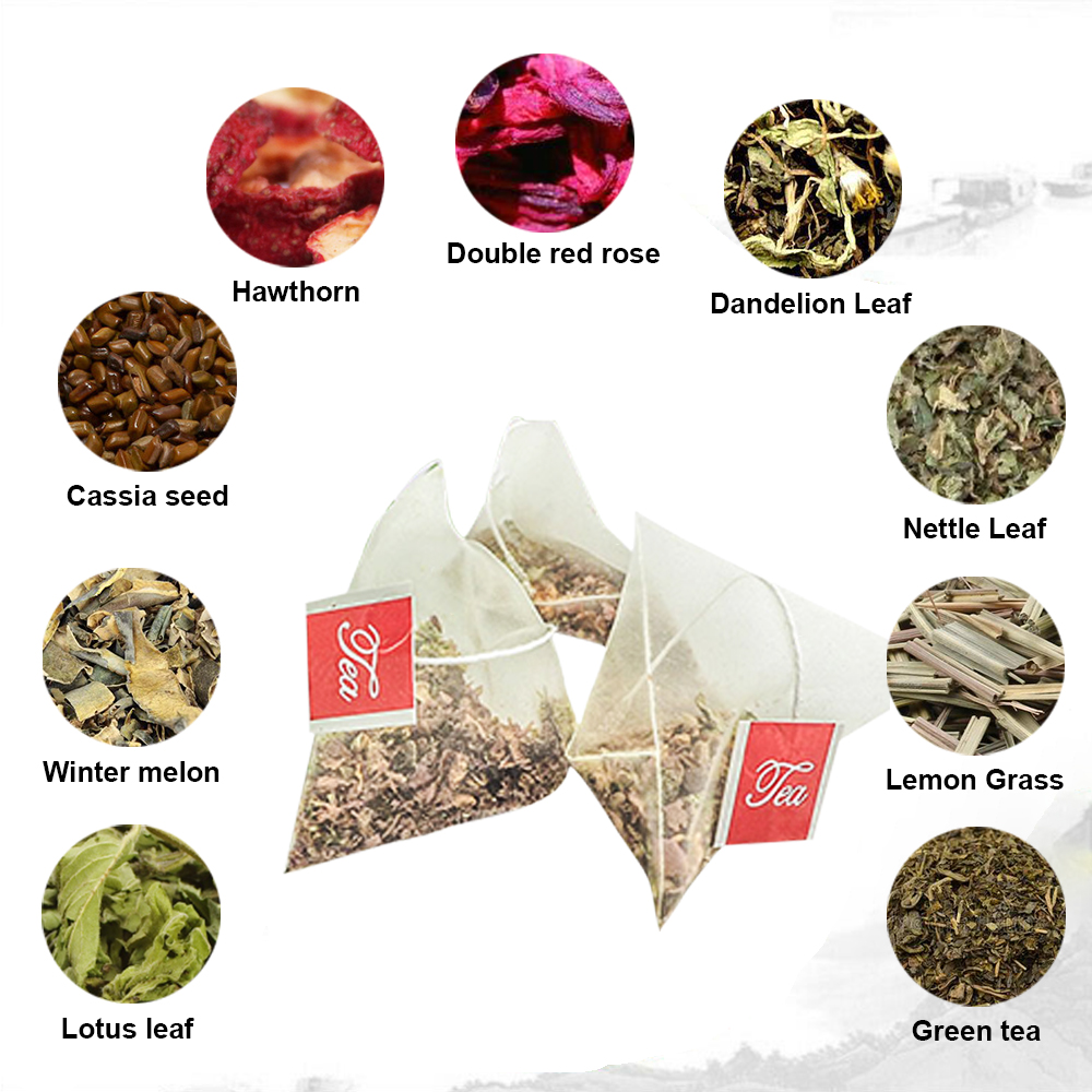 Suplemen Herbal Skinny detoks  - Health Wellness Products ulasan dan harga