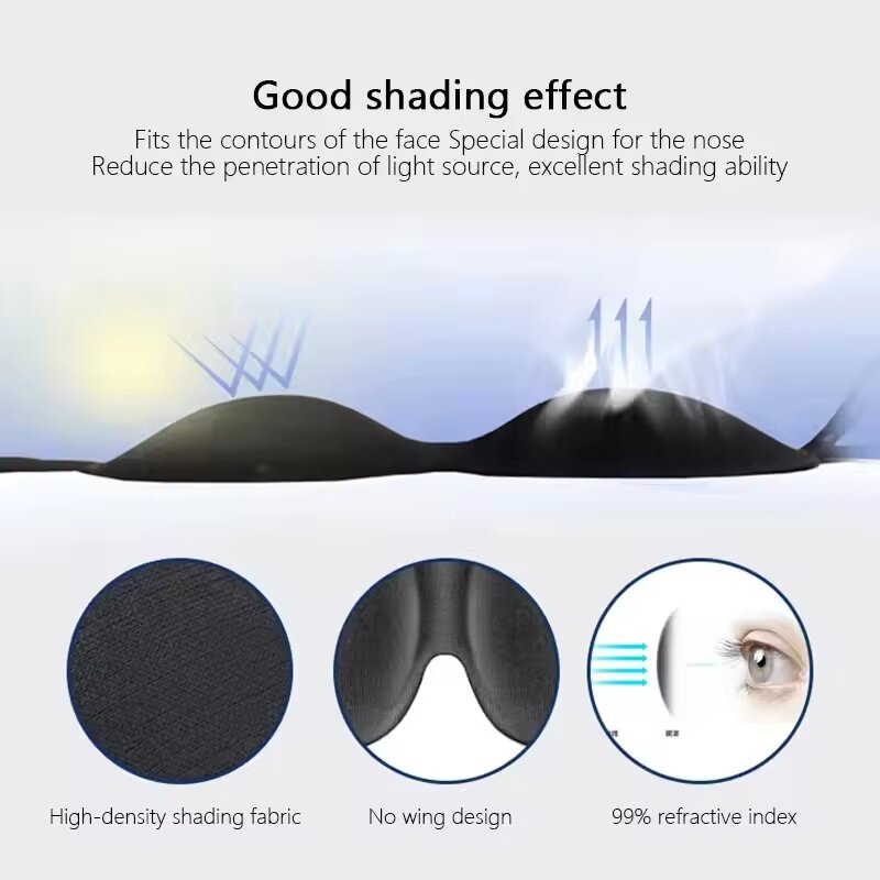 Penutup Mata untuk Tidur 3D Co - Sleep Eye Mask 3D ulasan dan harga