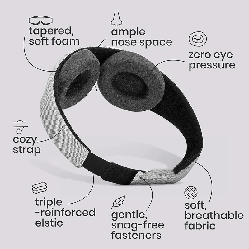 Masker Tidur 3D 100% Anti Caha - Sleep Eye Mask 3D ulasan dan harga